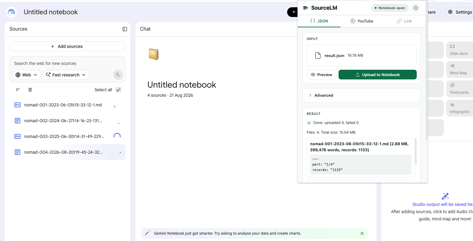 NotebookLM with the four nomad-*.md files listed in the Sources panel and the source-lm popup reporting Done: uploaded 4, failed 0.